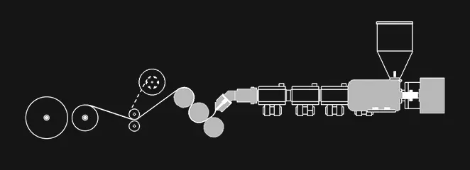 একক স্তর পিপি/পিএস শীট এক্সট্রুডার